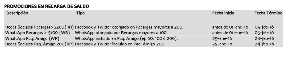 Factura