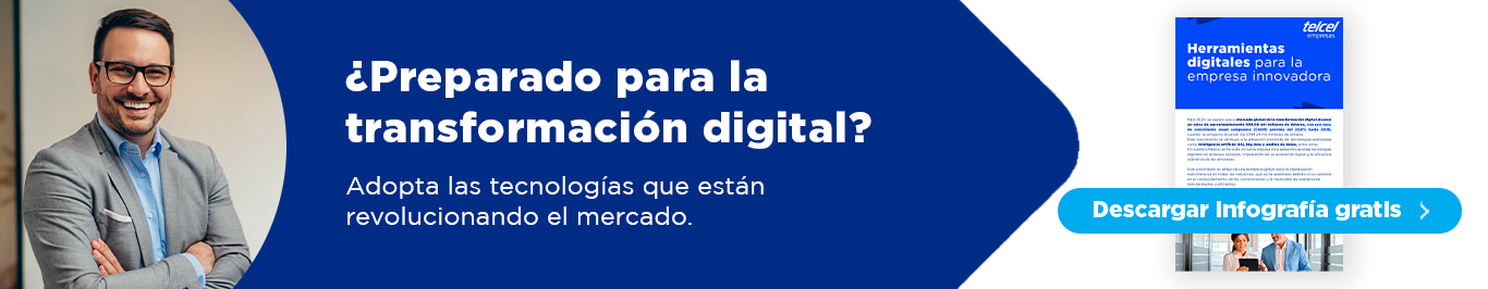 ¿Preparado para la transformación digital?